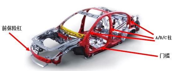 高強(qiáng)度熱成形鋼板螺母凸焊機(jī)工藝介紹 高強(qiáng)度熱成形鋼板螺母凸焊機(jī)工藝介紹