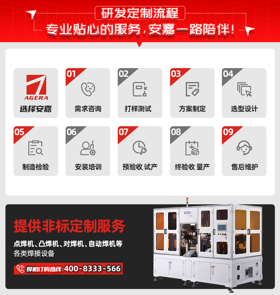 自動螺母輸送機研發定制流程