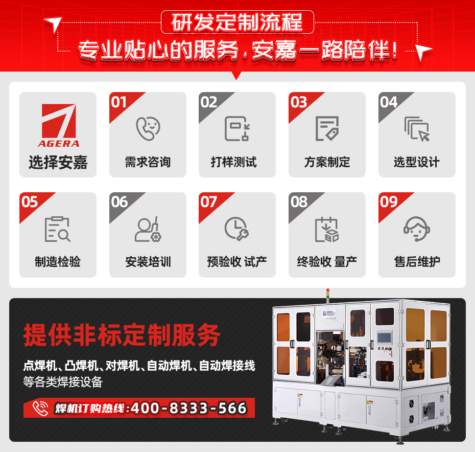 鍍鋅螺母+螺柱焊自動凸焊站研發定制流程