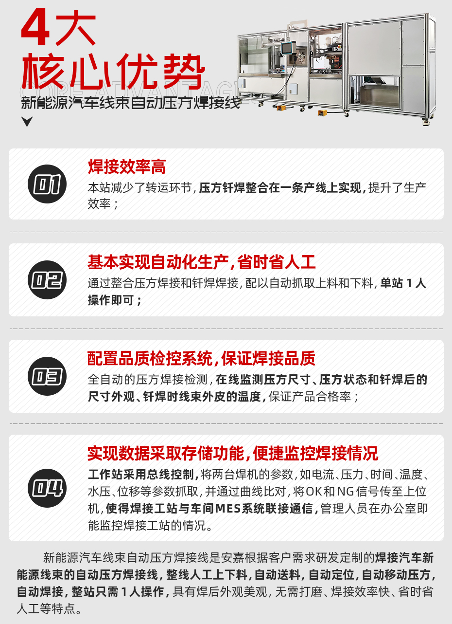新能源汽車線束自動(dòng)壓方焊接線核心優(yōu)勢(shì)