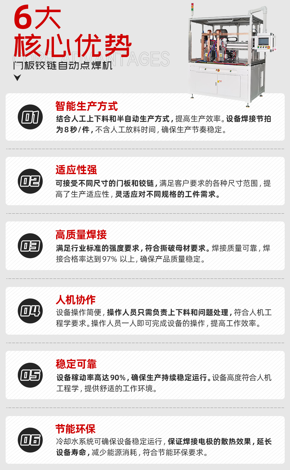 門板鉸鏈自動點焊機核心優勢