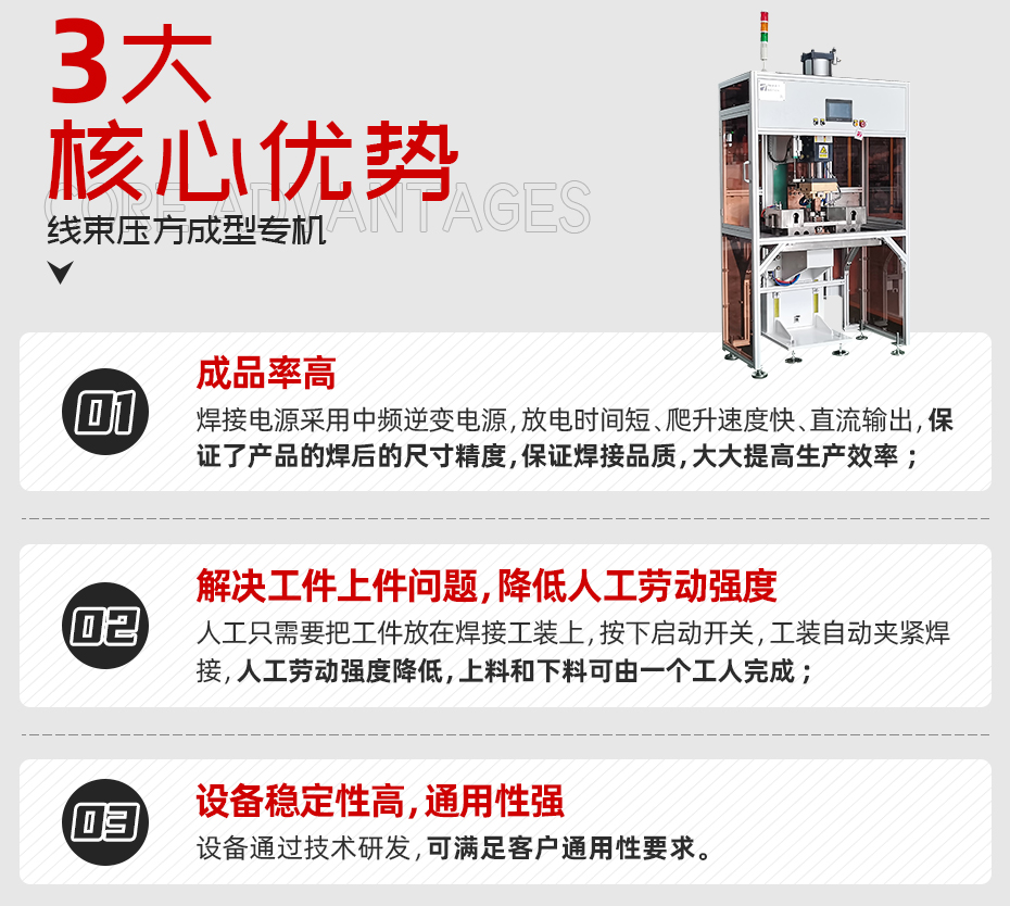 線束壓方成型專機核心優勢
