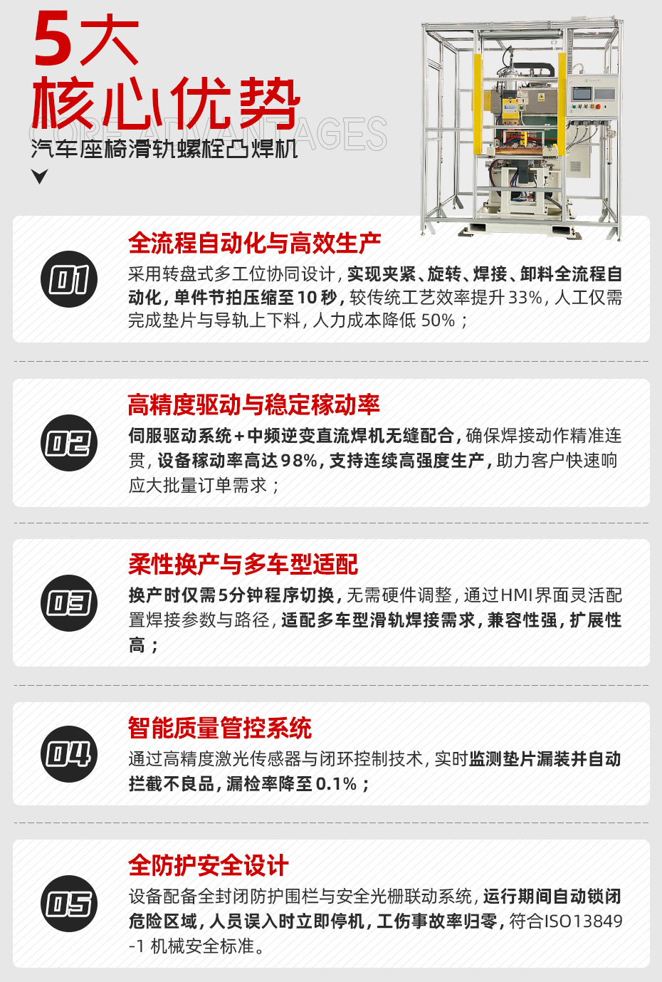 汽車座椅滑軌螺栓凸焊機詳情核心優勢