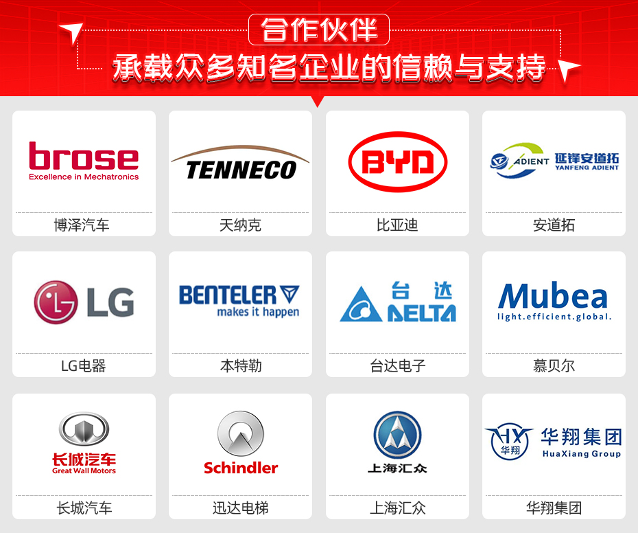 雙工位伺服平臺點焊機(jī)詳情合作伙伴