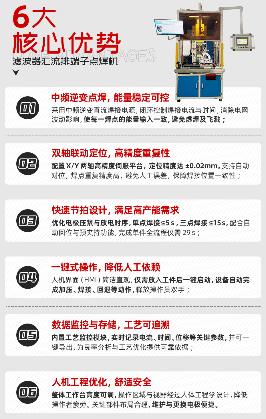 濾波器匯流排端子點焊機詳情核心優勢