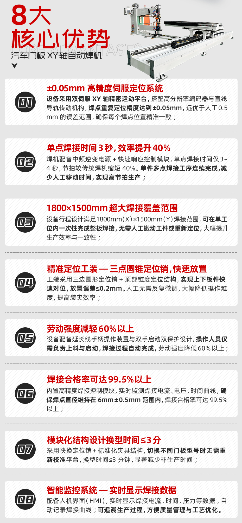 汽車(chē)門(mén)板X(qián)Y軸自動(dòng)焊機(jī)核心優(yōu)勢(shì)